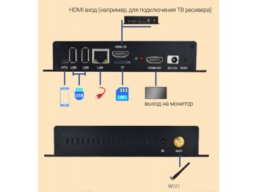 Сетевой плеер Power player VP