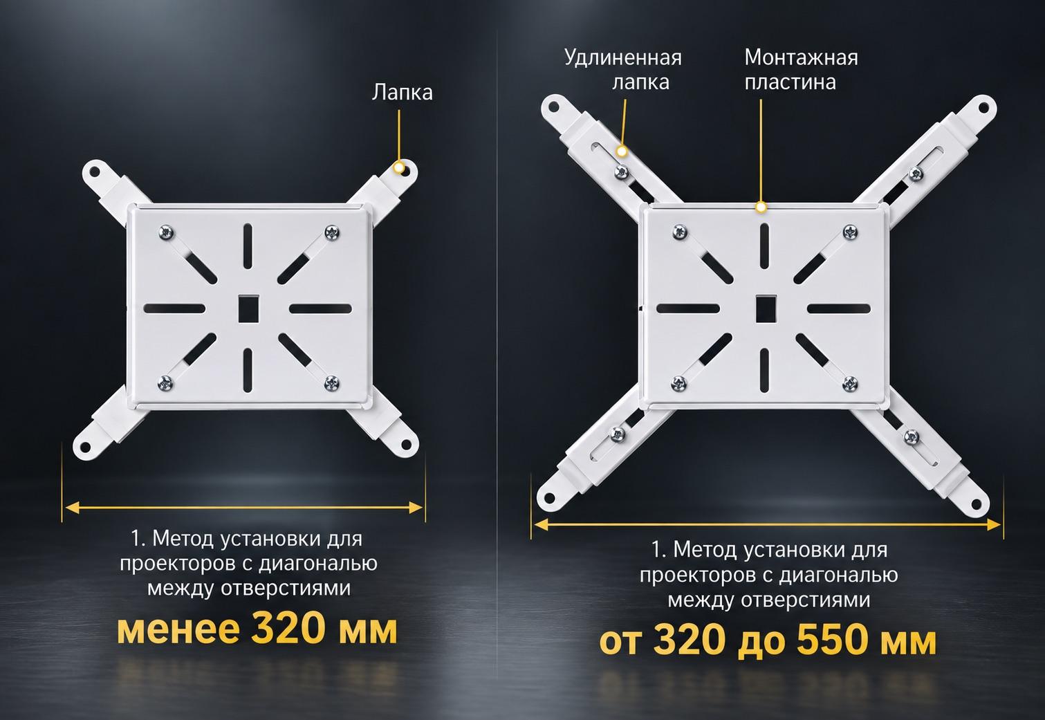 Регулируемая система крепления настенного кронштейна Z154 для проекторов с расстоянием между отверстиями менее 320 мм и от 320 до 550 мм