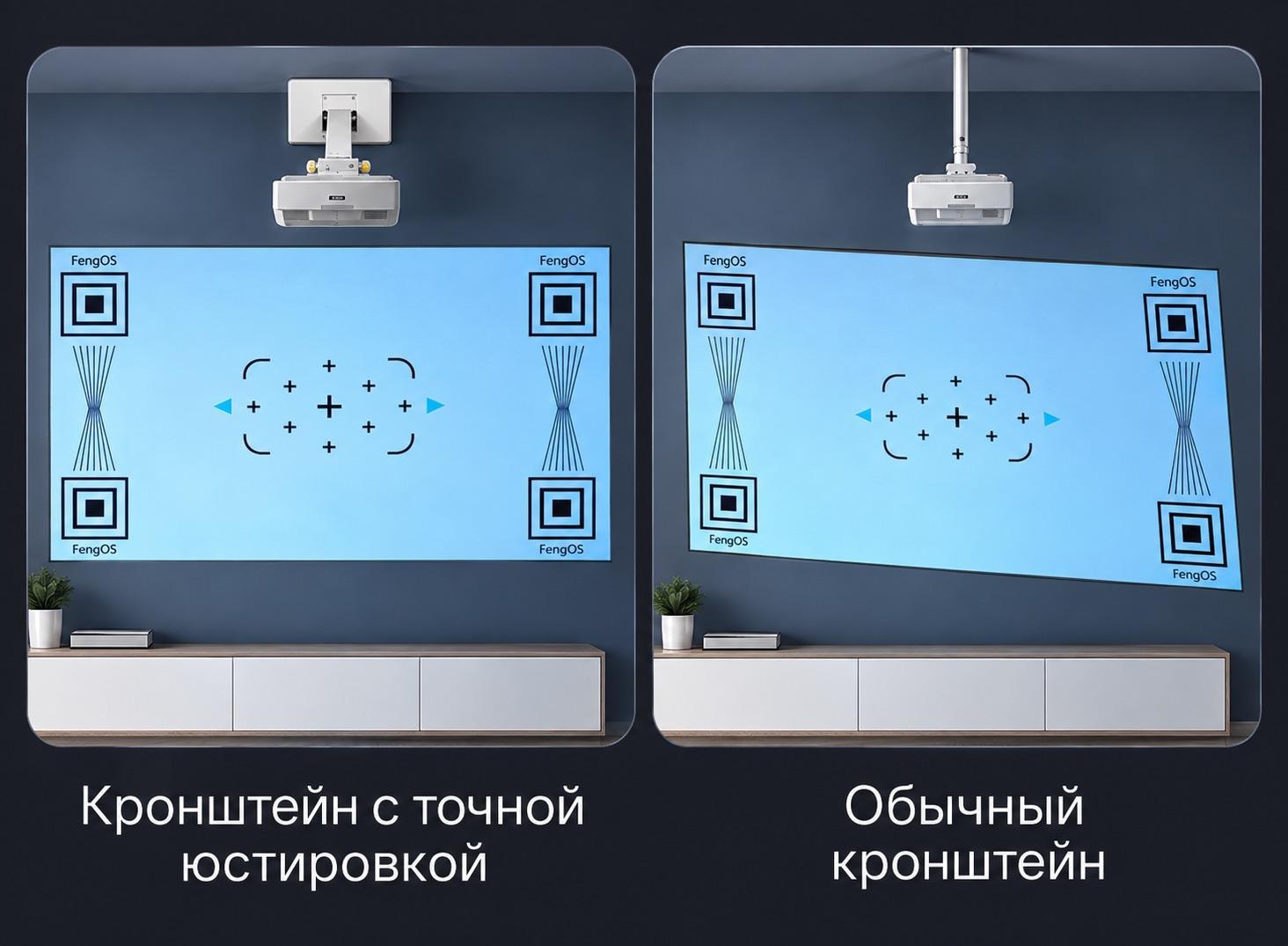 Сравнение настенного кронштейна Z154 с точной юстировкой и обычного кронштейна: ровная геометрия изображения без искажений